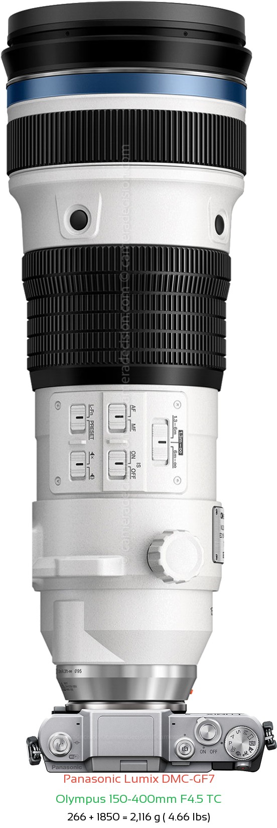 Panasonic GF7 with Olympus 150-400mm F4.5 TC Lens Size