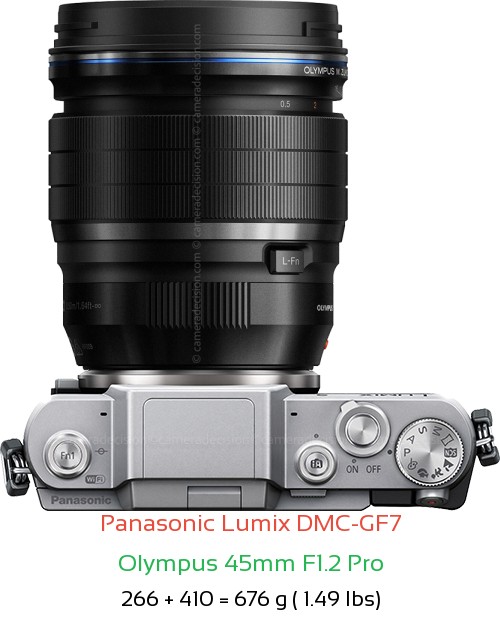 Panasonic GF7 with Olympus 45mm F1.2 Pro Lens Size