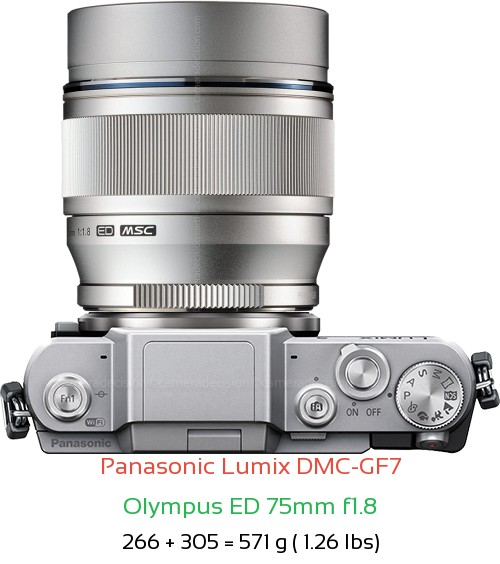 Panasonic GF7 with Olympus ED 75mm f1.8 Lens Size