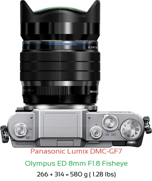 Panasonic GF7 with Olympus ED 8mm F1.8 Fisheye Lens Size