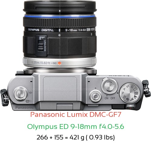 Panasonic GF7 with Olympus ED 9-18mm f4.0-5.6 Lens Size