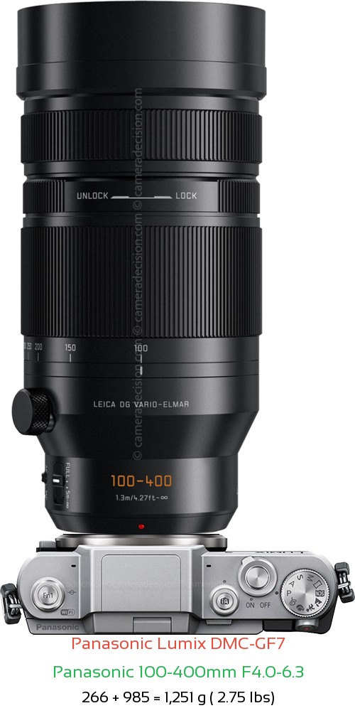 Panasonic GF7 with Panasonic 100-400mm F4.0-6.3 Lens Size