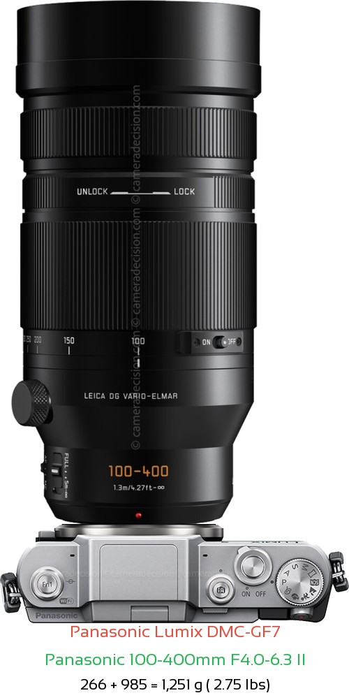 Panasonic GF7 with Panasonic 100-400mm F4.0-6.3 II Lens Size