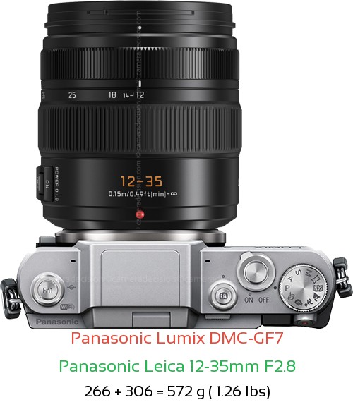 Panasonic GF7 with Panasonic Leica 12-35mm F2.8 Lens Size