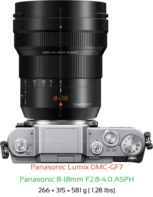 Panasonic GF7 with Panasonic 8-18mm F2.8-4.0 ASPH Lens Size