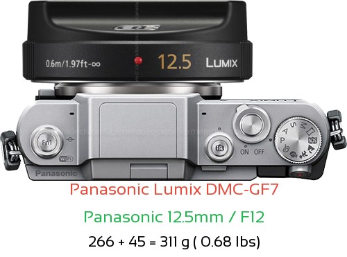 Panasonic GF7 with Panasonic 12.5mm / F12 Lens Size