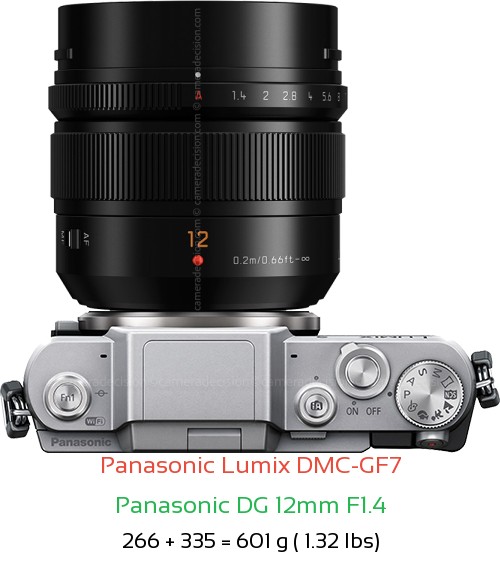 Panasonic GF7 with Panasonic DG 12mm F1.4 Lens Size