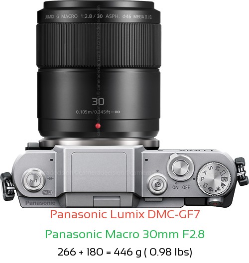 Panasonic GF7 with Panasonic Macro 30mm F2.8 Lens Size