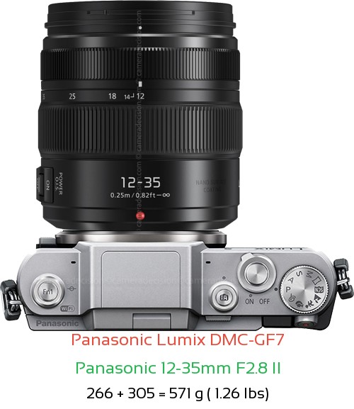 Panasonic GF7 with Panasonic 12-35mm F2.8 II Lens Size