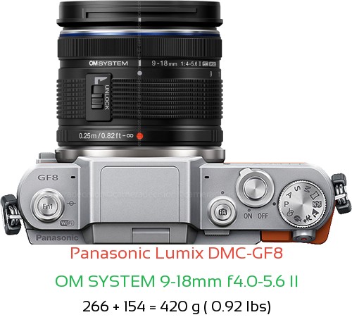 Panasonic GF8 with OM SYSTEM 9-18mm f4.0-5.6 II Lens Size