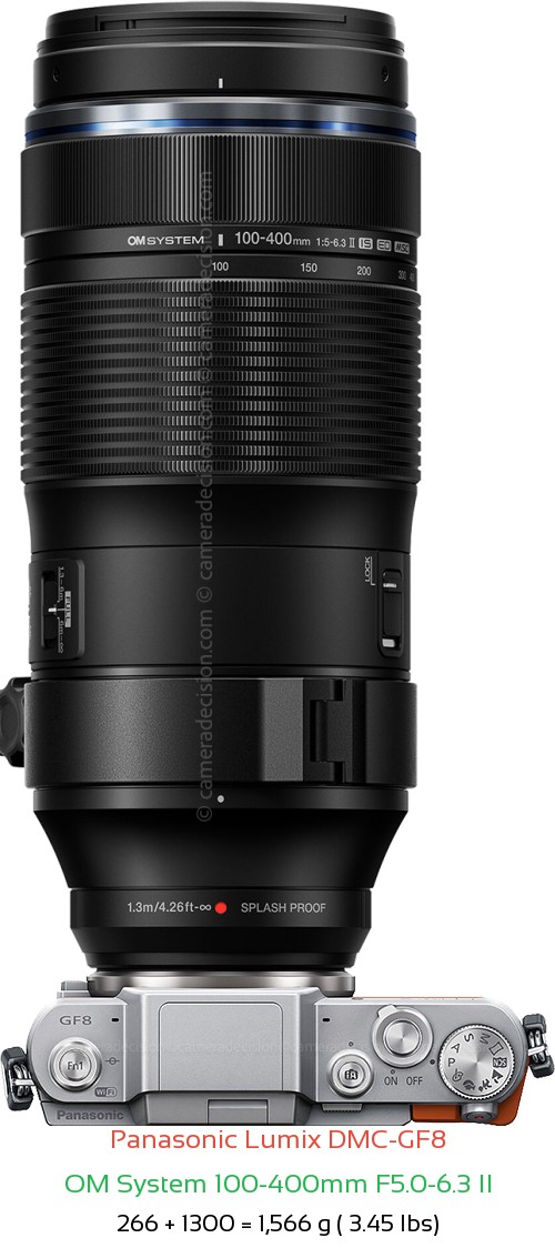 Panasonic GF8 with OM System 100-400mm F5.0-6.3 II Lens Size