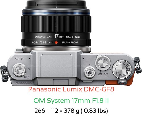 Panasonic GF8 with OM System 17mm F1.8 II Lens Size