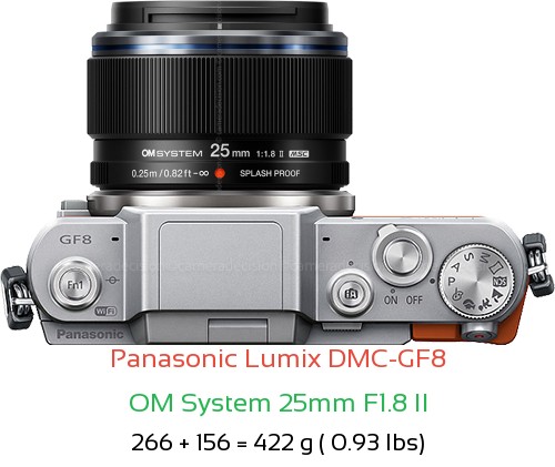 Panasonic GF8 with OM System 25mm F1.8 II Lens Size