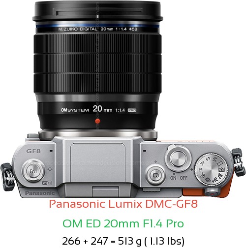 Panasonic GF8 with OM ED 20mm F1.4 Pro Lens Size