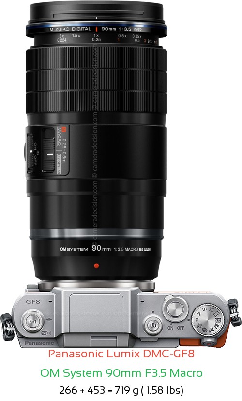 Panasonic GF8 with OM System 90mm F3.5 Macro Lens Size