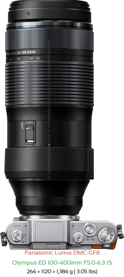 Panasonic GF8 with Olympus ED 100-400mm F5.0-6.3 IS Lens Size