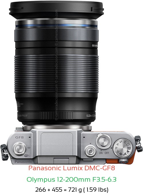Panasonic GF8 with Olympus 12-200mm F3.5-6.3 Lens Size