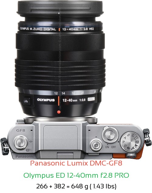 Panasonic GF8 with Olympus ED 12-40mm f2.8 PRO Lens Size