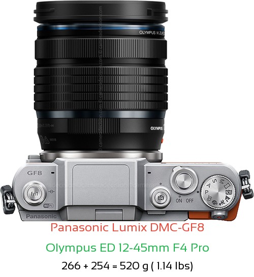 Panasonic GF8 with Olympus ED 12-45mm F4 Pro Lens Size