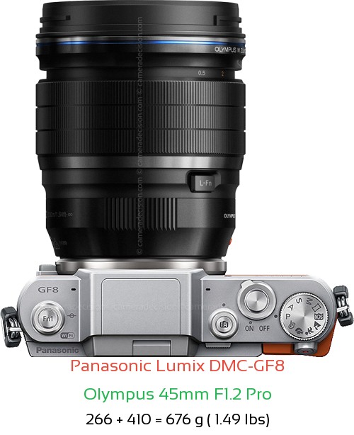Panasonic GF8 with Olympus 45mm F1.2 Pro Lens Size