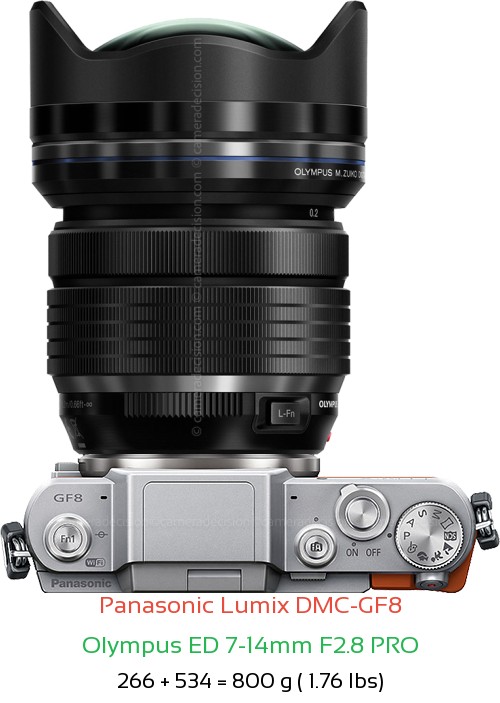 Panasonic GF8 with Olympus ED 7-14mm F2.8 PRO Lens Size