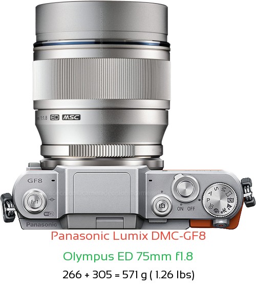 Panasonic GF8 with Olympus ED 75mm f1.8 Lens Size