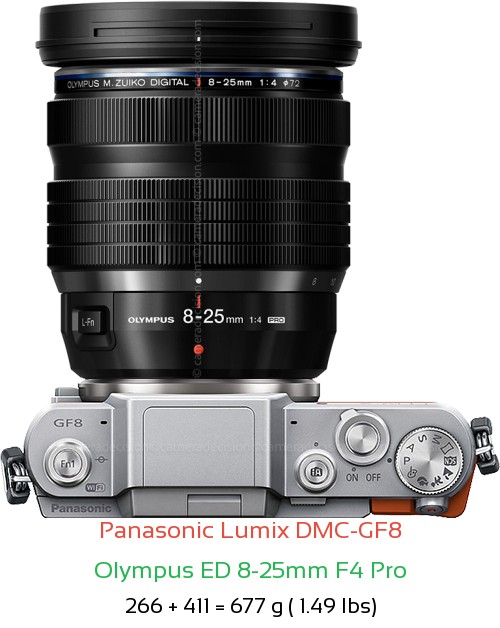 Panasonic GF8 with Olympus ED 8-25mm F4 Pro Lens Size