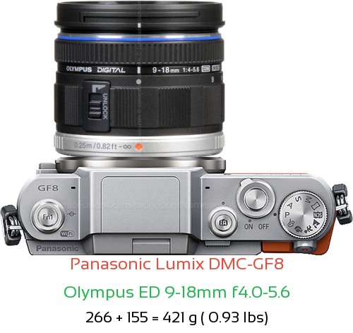 Panasonic GF8 with Olympus ED 9-18mm f4.0-5.6 Lens Size