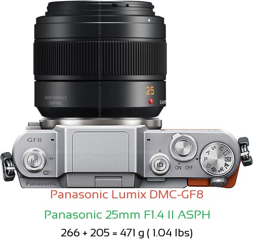 Panasonic GF8 with Panasonic 25mm F1.4 II ASPH Lens Size