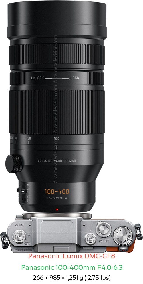 Panasonic GF8 with Panasonic 100-400mm F4.0-6.3 Lens Size