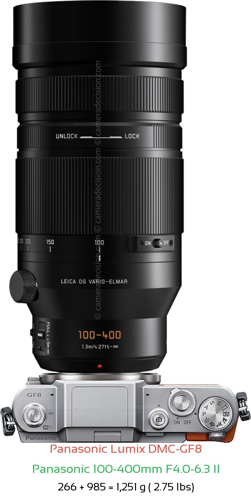 Panasonic GF8 with Panasonic 100-400mm F4.0-6.3 II Lens Size