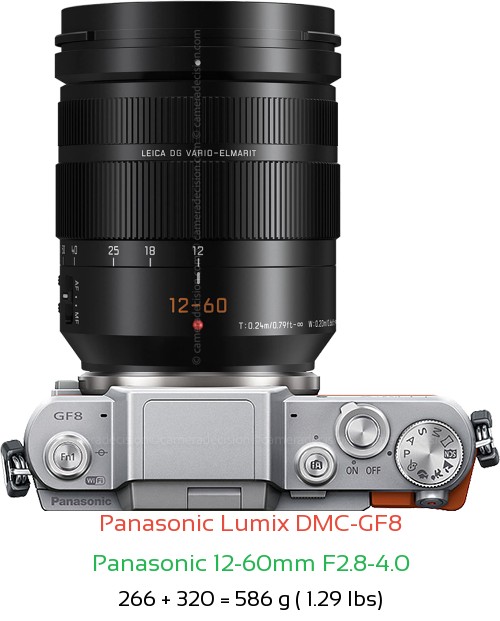 Panasonic GF8 with Panasonic 12-60mm F2.8-4.0 Lens Size