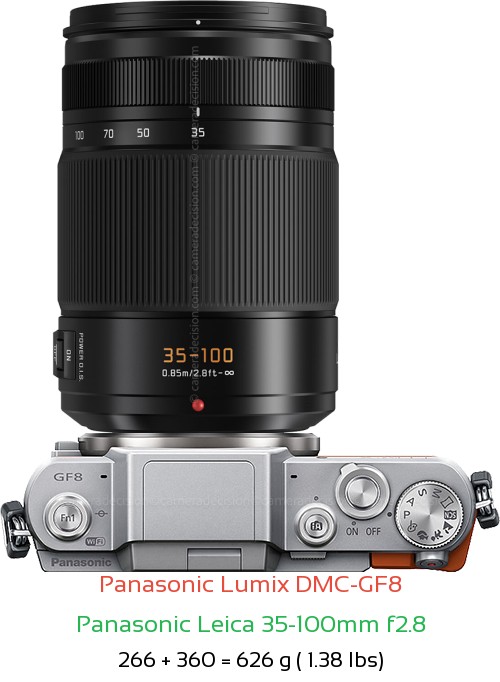 Panasonic GF8 with Panasonic Leica 35-100mm f2.8 Lens Size