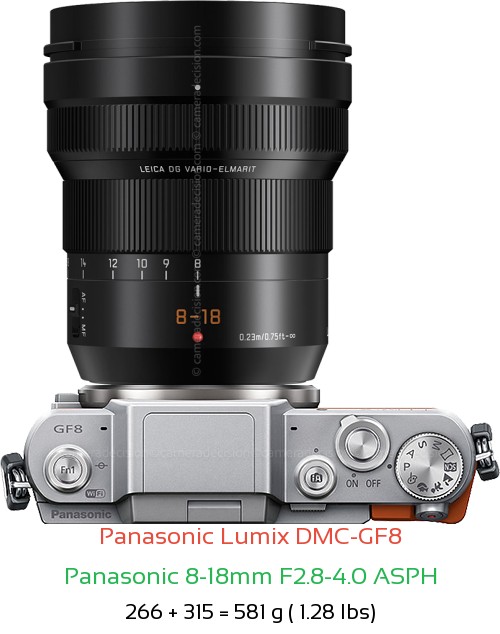 Panasonic GF8 with Panasonic 8-18mm F2.8-4.0 ASPH Lens Size
