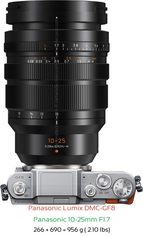 Panasonic GF8 with Panasonic 10-25mm F1.7 Lens Size