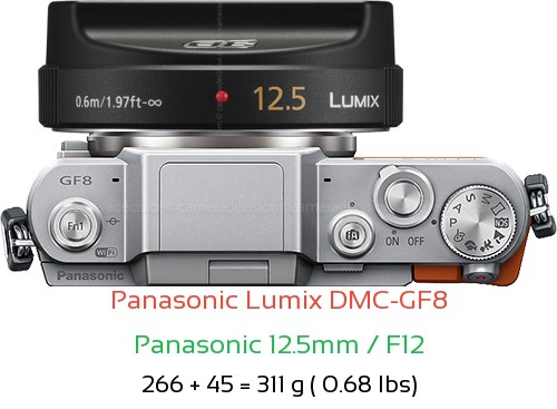 Panasonic GF8 with Panasonic 12.5mm / F12 Lens Size