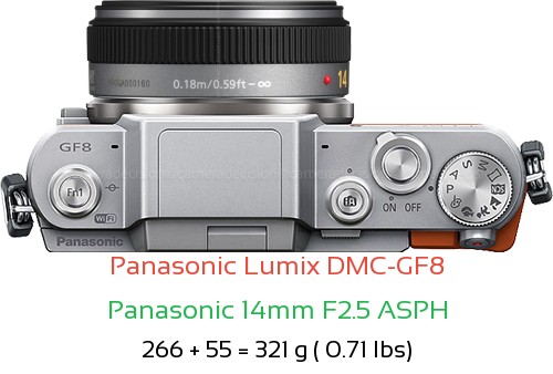 Panasonic GF8 with Panasonic 14mm F2.5 ASPH Lens Size