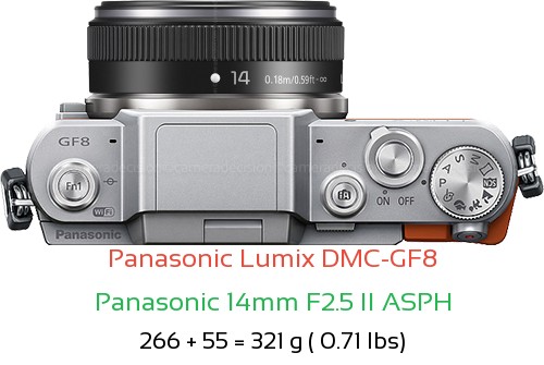 Panasonic GF8 with Panasonic 14mm F2.5 II ASPH Lens Size