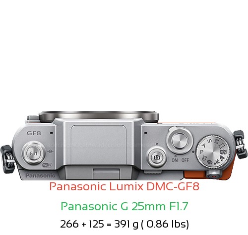 Panasonic GF8 with Panasonic G 25mm F1.7 Lens Size