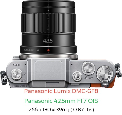 Panasonic GF8 with Panasonic 42.5mm F1.7 OIS Lens Size