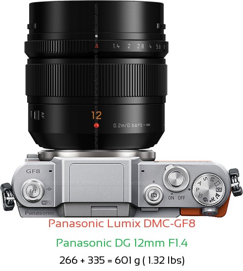 Panasonic GF8 with Panasonic DG 12mm F1.4 Lens Size
