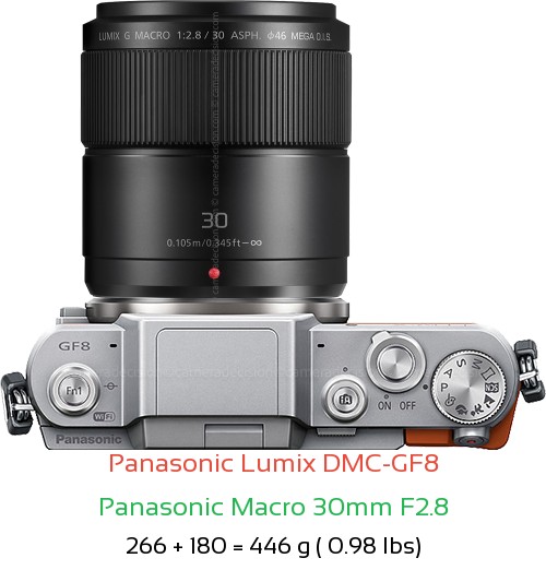 Panasonic GF8 with Panasonic Macro 30mm F2.8 Lens Size