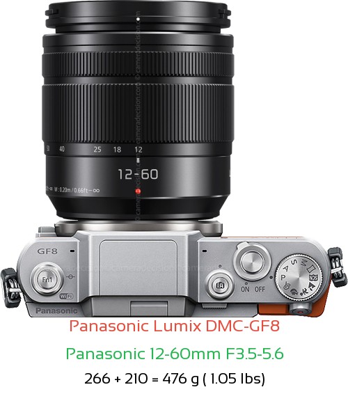 Panasonic GF8 with Panasonic 12-60mm F3.5-5.6 Lens Size