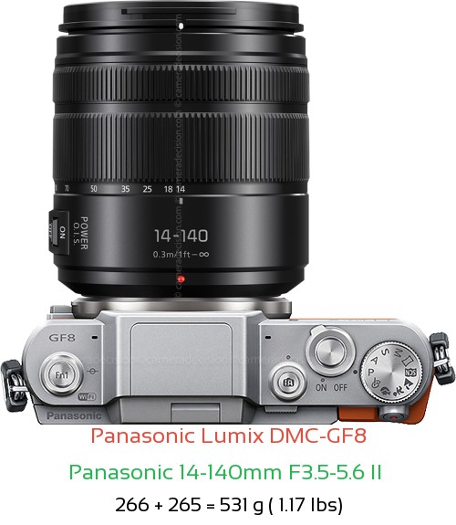 Panasonic GF8 with Panasonic 14-140mm F3.5-5.6 II  Lens Size