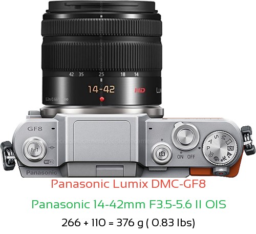 Panasonic GF8 with Panasonic 14-42mm F3.5-5.6 II OIS Lens Size