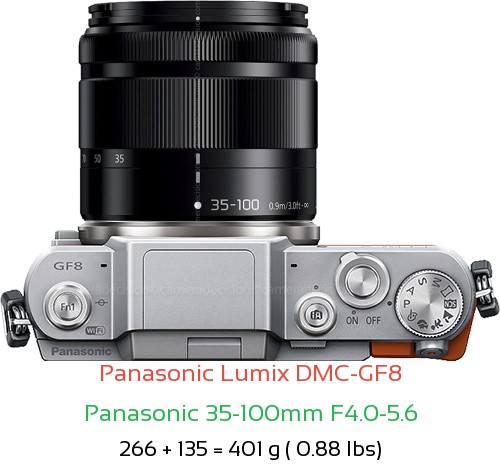 Panasonic GF8 with Panasonic 35-100mm F4.0-5.6 Lens Size