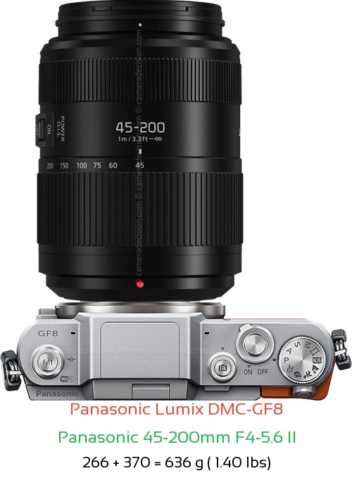 Panasonic GF8 with Panasonic 45-200mm F4-5.6 II Lens Size