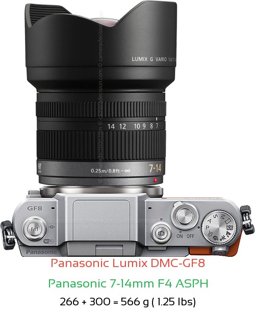Panasonic GF8 with Panasonic 7-14mm F4 ASPH Lens Size