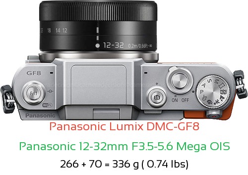 Panasonic GF8 with Panasonic 12-32mm F3.5-5.6 Mega OIS Lens Size