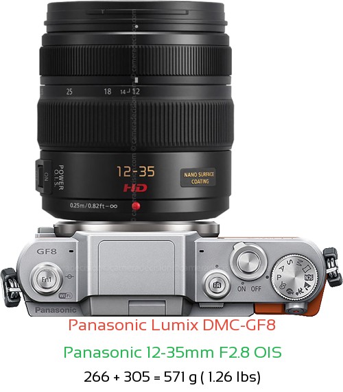 Panasonic GF8 with Panasonic 12-35mm F2.8 OIS Lens Size